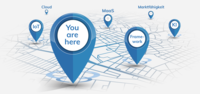 Innovations-Roadmap